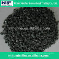 China Silicon Carbide